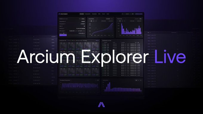 The image features a purple background with white text that reads "Arcium Explorer Live" at the top, followed by an explanation of what the app does. The image also includes various stock market graphs and charts, which are related to the app's functionality in analyzing and predicting stock trends.