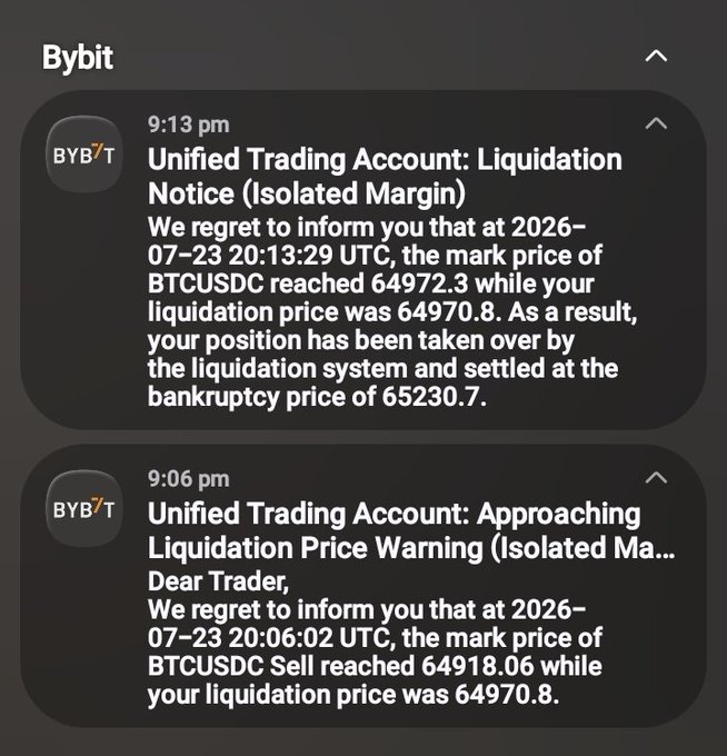 A screenshot of two Bybit notifications on a mobile device warning that a trader's BTCUSDC position on an Isolated Margin account was liquidated when the mark price (64972.3) crossed the liquidation price (64970.8), settling at the bankruptcy price of 65230.7. The image supports the user's claim of being under 18 by showing the real-time loss notifications from their trading account.