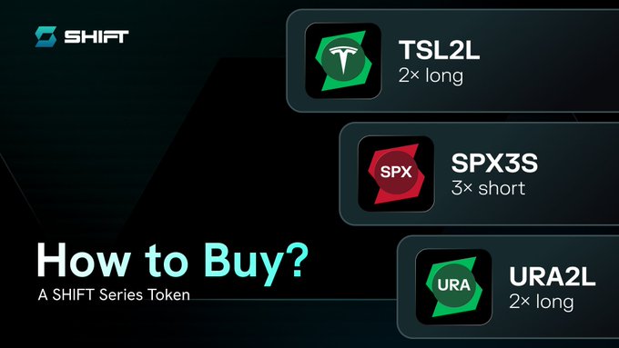 The image features a poster for a new guide titled "How to Buy TSL2L on Jupiter Get 2x Tesla exposure on Solana with a simple USDC swap: no margin account, no funding rates, no liquidation engine". The poster is displayed against a black background and includes three different icons representing the options available for buying TSL2L. Each icon has a different color scheme - green, red, and blue. The text at the bottom of the image provides information about how to buy TSL2L on Jupiter using USDC, with details about the process and potential benefits.