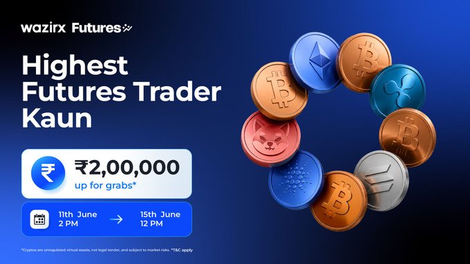 In the image, there is a poster for a contest related to trading Bitcoins. The poster features several Bitcoins arranged in a circle with various other coins surrounding them. The text on the poster announces that the "Highest Futures Trader Kaun" has won three rounds and offers a prize pool of up to $500 for three lucky winners who participate in the contest. This suggests that anyone interested can try their luck at winning this exciting opportunity by trading Bitcoin pairs or other future pairs.