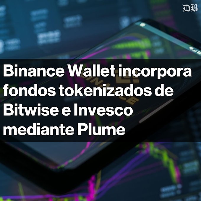 A news graphic with the headline 'Binance Wallet incorpora fondos tokenizados de Bitwise e Invesco mediante Plume' over a blurred smartphone showing a trading chart.