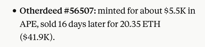 A bullet-point list entry highlighting Otherdeed #56507, which was minted for about $5.5K in APE and sold 16 days later for 20.35 ETH ($41.9K), reflecting the post's claim of profiting on an Otherdeed mint by flipping it for roughly $40K within 16 days.