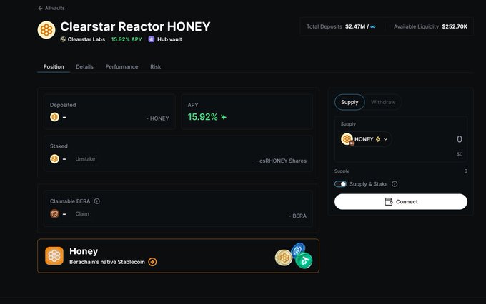 A DeFi dashboard interface for "Clearstar Reactor HONEY" by Clearstar Labs showing a 15.92% APY with Total Deposits of $2.47M, Available Liquidity of $252.70K, and options to deposit Honey, unstake csHONEY Shares, and claim BERA rewards.