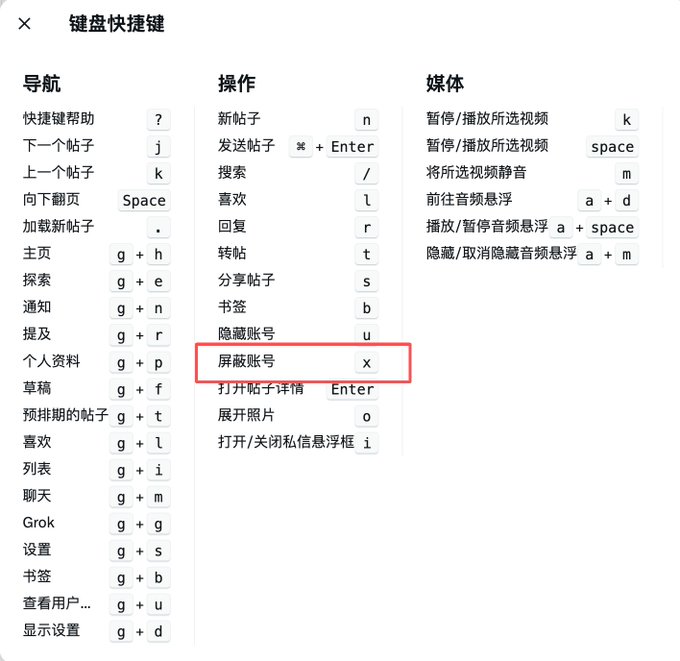 A screenshot of a Chinese keyboard shortcuts menu (键盘快捷键) for what appears to be X (formerly Twitter), highlighting the '屏蔽账号' (Block account) shortcut with the 'x' key.