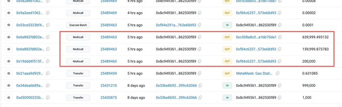 This Ethereum transaction history shows multiple "Multicall" transactions resulting in Outgoing transfers of large sums of USDT, including transactions of 639,999.495132, 159,999.873783, and 200,000 USDT within a 5-hour window.