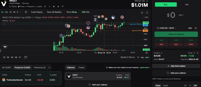 A trading interface for VAULT (VaultSwap) on a cryptocurrency platform shows the token priced at $1.01M USD with a market cap and a price chart displaying trading activity.