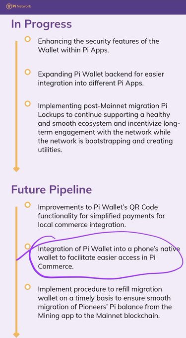 A screenshot from the Pi Network website displaying a roadmap of wallet development, with the "Future Pipeline" section listing the integration of Pi Wallet into a phone's native wallet to facilitate easier access in Pi Commerce circled in purple, directly illustrating the post's announcement about upcoming native wallet integration.