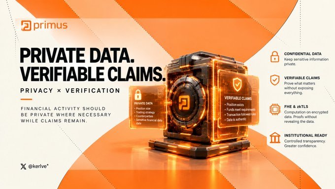 A promotional graphic for "primus" titled "PRIVATE DATA. VERIFIABLE CLAIMS." highlighting features like confidential data, verifiable claims, FHE & zkTL5, and institutional readiness, with the X handle @kerive.