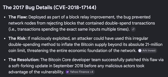 The image shows a screenshot of a webpage with text that reads "The 2017 Bug Details (CBE-2018-1714): The Flawed deployment as part of a block relay improvement, the bug prevented network nodes from rejecting blocks that contained double-spending transactions spending the exact same inputs multiple times".