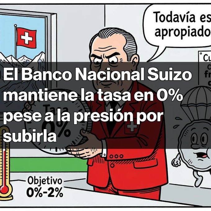 A cartoon of the Swiss National Bank chairman holding a '0%' sign, with text stating 'El Banco Nacional Suizo mantiene la tasa en 0% pese a la presión por subirla'.