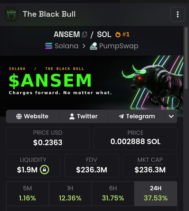 A screenshot of "The Black Bull" token ($ANSEM) on Solana via PumpSwap shows a price of $0.2363 with a market cap/FDV of $236.3M, illustrating the milestone celebrated in the post. Performance metrics display gains of 1.16% (5M), 12.36% (1H), 31.75% (6H), and 37.53% (24H), reinforcing the bullish momentum referenced.