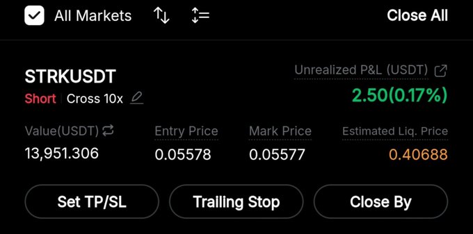 A cryptocurrency trading interface showing a 'STRKUSDT' Short position with 10x Cross leverage, displaying a small profit of 2.50 (0.17%) with entry price 0.05578 and mark price 0.05577.