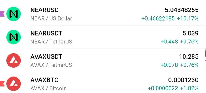 The image displays cryptocurrency price data showing NEAR/USD at $5.05 (+10.17%) and NEAR/USDT at $5.039 (+9.76%), alongside AVAX/USDT at $10.285 (+0.76%) and AVAX/BTC at 0.0001230 BTC (+1.82%). This relates to the post's mention of the NEAR ETF approval, as the data visually confirms a significant ~10% price surge for NEAR, while AVAX shows only modest gains of under 2%, illustrating the kind of divergent altcoin performance the poster references from past market cycles.