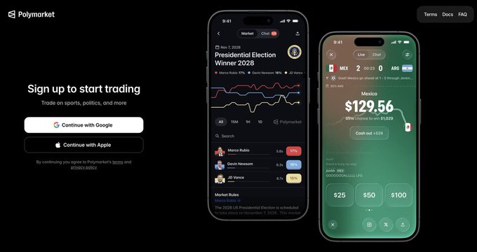 A landing page for Polymarket reads 'Sign up to start trading' with options to 'Continue with Google' or 'Continue with Apple', displayed alongside two phone mockups showing a 'Presidential Election Winner 2028' market and a live Mexico vs. Argentina soccer match where 'MEX 2' is winning.