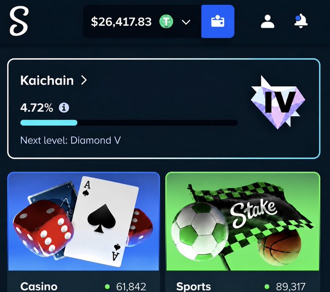 Screenshot of a Stake.com VIP dashboard showing a $26,417.83 balance, Kaichain tier at 4.72% progress toward Diamond V, and tiles for Casino (61,842 users) and Sports (89,317 users).