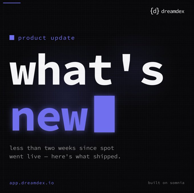 Product update announcement from dreamdex titled 'what's new' in large white and blue text, with subtitle 'less than two weeks since spot went live — here's what shipped.' and noting it is 'built on somnia' at app.dreamdex.io.
