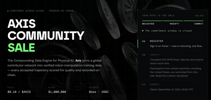 The image is a promotional banner for the "Axis Community Sale," hosted by Sonar, which is currently closed (as indicated by "Commitment Window Closed"). It details a 3-step path to the sale (Register, Verify, Commit) ending on September 21, 2026, for the Axis token at a base price of $0.10 targeting $1,000,000. It aligns with the post by providing visual evidence of the presale the user is referencing, specifically highlighting the $10K minimum buy-in and the founder's background implied by the post.