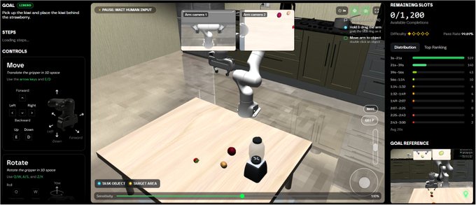 A first-person view of a robotic arm training simulation game, featuring a UI with 'GOAL,' 'STEPS,' 'CONTROLS,' and a 'REMAINING SLOTS' progress tracker.