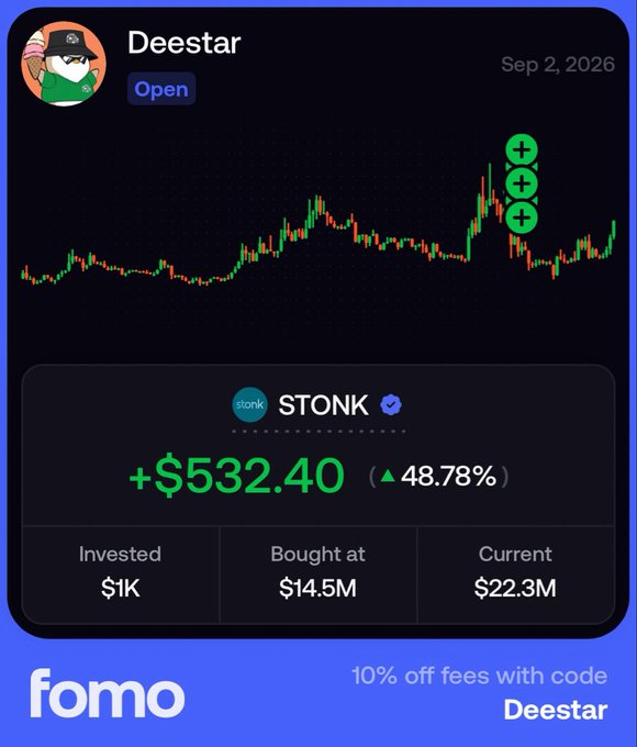 A Fomo trading profile card for user "Deestar" shows a +$532.40 gain (48.78%) on $STONK with an investment of $1K currently valued at $22.3M, dated Sep 2, 2026. The post's declaration of "this time around i'm not selling my $STONK" is reflected by the bullish price chart and the "+" markers on the right side, signaling continued accumulation rather than exit.