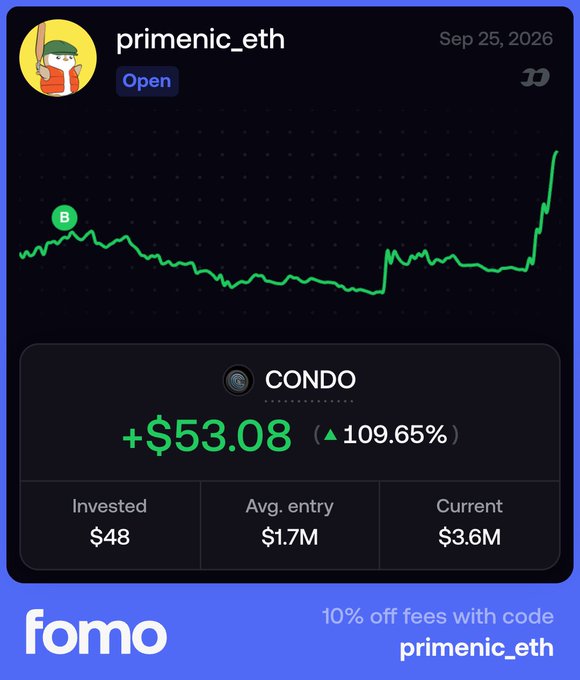 A crypto trading dashboard from 'fomo' showing a user 'primenic_eth' with a CONDO position up +$53.08 (109.65%), invested $48 with current value at $3.6M, dated Sep 25, 2026.