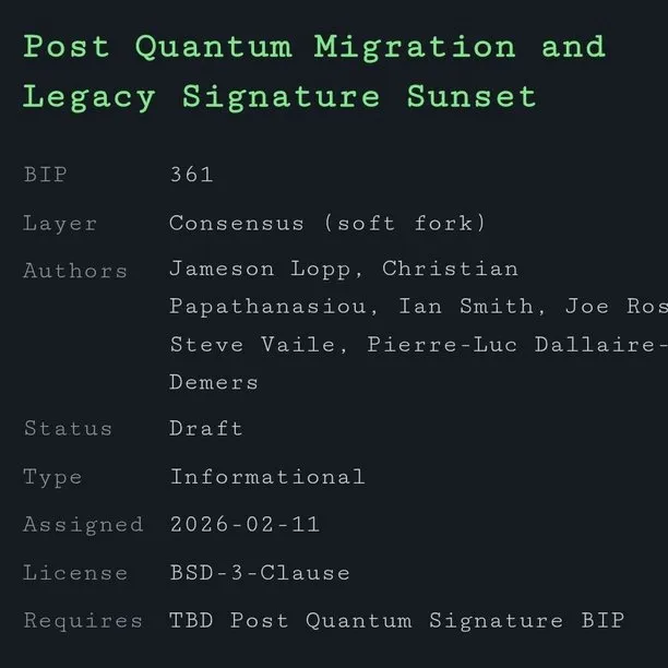 A draft document titled 'Post Quantum Migration and Legacy Signature Sunset' for BIP 361, authored by Jameson Lopp, Christian Papathanasiou, Ian Smith, Joe Ross, Steve Vaile, and Pierre-Luc Dallaire-Demers, assigned 2026-02-11 under BSD-3-Clause license.
