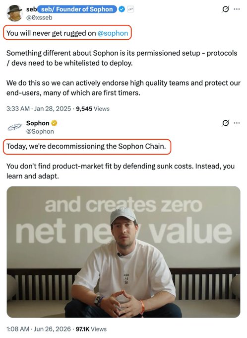 The image shows two tweets from Sophon founder @0xsseb: a January 28, 2025 post promising "You will never get rugged on @sophon" due to its permissioned, whitelisted setup protecting first-time users, and a June 26, 2026 post announcing the decommissioning of the Sophon Chain, accompanied by an image of the founder with text "creates zero net new value"—highlighting the ironic reversal from a rug-proof promise to a full shutdown announcement.