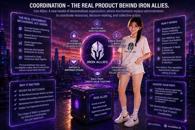 An infographic titled 'COORDINATION – THE REAL PRODUCT BEHIND IRON ALLIES' describing a decentralized organization model, featuring a person in an Iron Allies t-shirt and detailing reputation, access, earning mechanisms, and pathways.