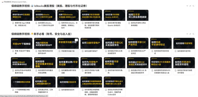A screenshot of a Chinese video platform (Binance Launchpad) showing multiple video thumbnails with titles about Binance APP downloads, bStocks beauty scooter quizzes, and tutorials on registering accounts and trading.