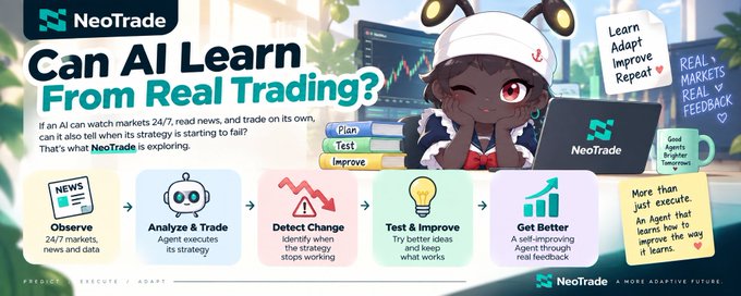 A promotional banner for NeoTrade asks 'Can AI Learn From Real Trading?' and outlines a process: Observe, Analyze & Trade, Detect Change, Test & Improve, and Get Better, alongside an anime-style character.