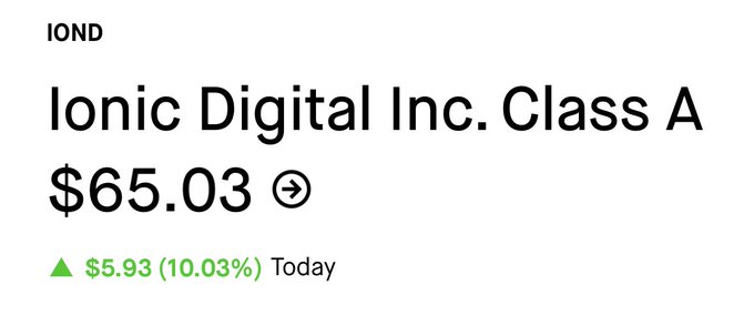 A mobile stock ticker display shows Ionic Digital Inc. Class A (IOND) trading at $65.03, up $5.93 (10.03%) on the day, supporting the post's bullish outlook toward a $100 price target.