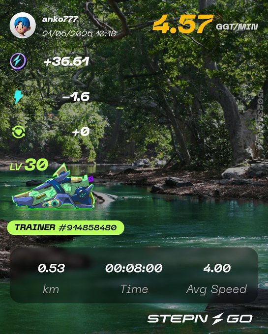 The image shows a fitness tracking app with a green screen displaying information about a workout session, including the distance traveled at 0.53 km/h (0.73 mph) for a total of 4.57 minutes. The app also provides an avatar representing the user's progress in the form of a pair of sneakers and a river scene.