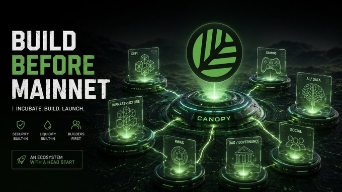 A promotional graphic titled 'BUILD BEFORE MAINNET' with the tagline 'INCUBATE. BUILD. LAUNCH.' It showcases a 'CANOPY' ecosystem with interconnected platforms for DeFi, Gaming, AI/Data, Infrastructure, PwAs, DAO/Governance, and Social.