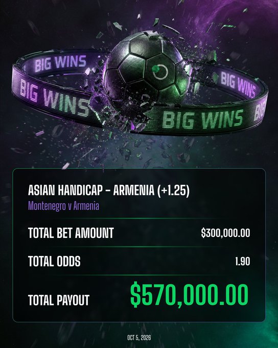 A sports betting graphic displaying a 'BIG WINS' payout of $570,000 on an Asian Handicap bet of Montenegro v Armenia, with a $300,000 total bet amount at 1.90 odds.