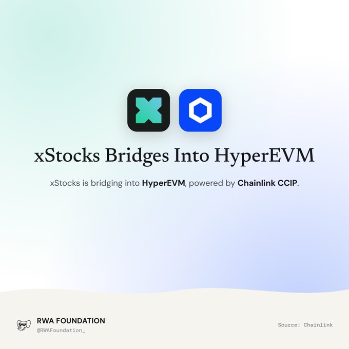 A promotional graphic titled "xStocks Bridges Into HyperEVM" stating that xStocks is bridging into HyperEVM powered by Chainlink CCIP, posted by RWA Foundation.