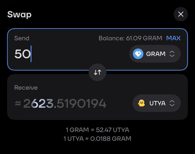 A cryptocurrency swap interface showing a conversion from 50 GRAM (with a balance of 61.09 GRAM) to approximately 2623.5190194 UTVA, at a rate of 1 GRAM ≈ 52.47 UTVA.