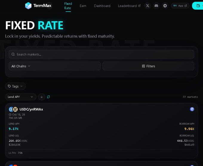 TermMax's Fixed Rate dashboard displays 77 DeFi lending markets, including a USDC/ynRWax position maturing on October 16 with a 9.17% lend APY and 9.56% borrow APY, illustrating the platform's role in tracking upcoming maturity dates for managing fixed-rate DeFi positions.