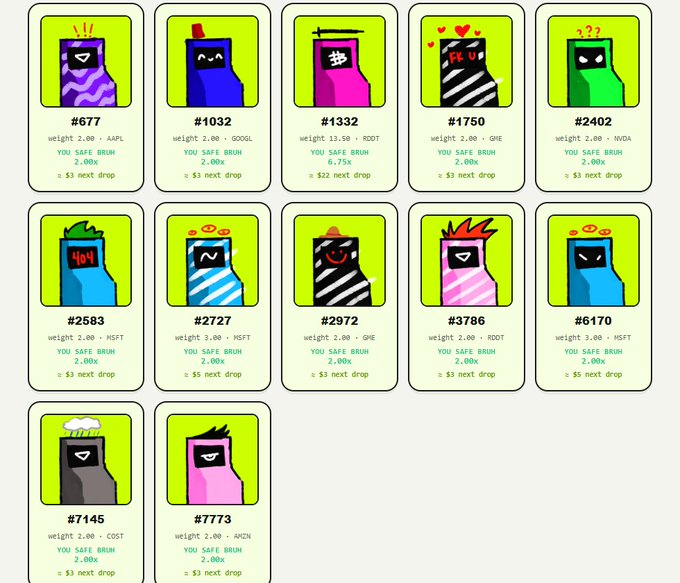 A digital collectibles marketplace displays 12 colorful NFT-style character cards on bright green backgrounds, each with unique attributes like "AAPL," "GOOGL," "ROOT," "GME," "NVDA," "HSFT," "COST," and "AMZN," with various weights and a uniform "YOU SAFE BRUN 2.00x" price. The "LETS GOOO" caption reflects excitement over the collection of trading-themed meme tokens, likely suggesting a winning or bullish moment in the market.