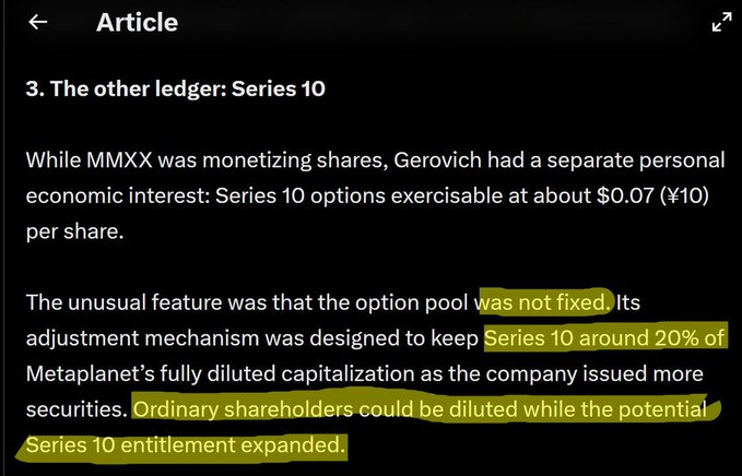 The image shows an article titled "3. The other ledger: Series 10" detailing how Gerovich held Series 10 options exercisable at about $0.07 (¥10) per share, with an unusual feature that the option pool was not fixed but adjusted to keep Series 10 around 20% of Metaplanet's fully diluted capitalization, allowing ordinary shareholders to be diluted while the Series 10 entitlement expanded—suggesting insiders like Gerovich may have been effectively receiving additional equity (an "airdrop") as the company issued shares to buy Bitcoin, diluting ordinary shareholders.