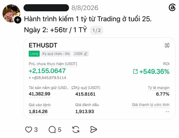 The image shows a Threads post dated 8/8/2026 titled "Hành trình kiếm 1 tỷ từ Trading ở tuổi 25" (Journey to earn 1 billion from Trading at age 25), displaying an ETHUSDT long position with 100X leverage, +$2,155 unrealized PnL, and a +549.36% ROI. The post humorously contrasts the exhaustion of a full work week with the effortless 500% trading returns flaunted by a 25-year-old poster.