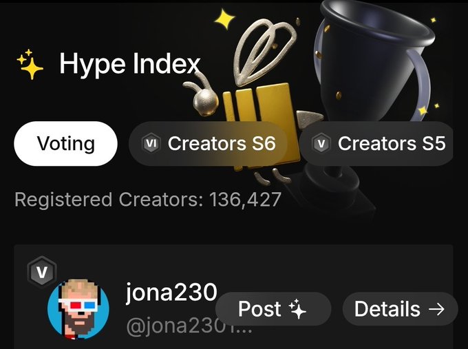 A 'Hype Index' interface shows 136,427 registered creators with buttons for 'Voting', 'Creators S6', and 'Creators S5', featuring a 3D character trophy and the user 'jona230' (@jona2301...).