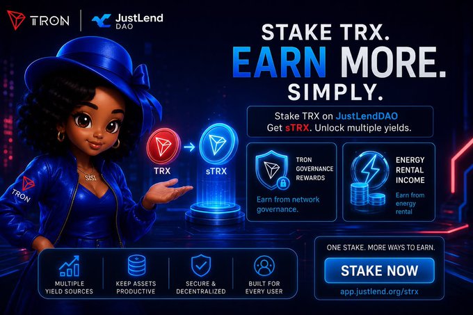 A stylized promotional graphic features a 3D-rendered woman in a blue TRON-branded outfit gesturing toward a glowing conversion of TRX to sTRX on JustLendDAO, alongside TRON governance rewards and energy rental income icons. Bold text reads "STAKE TRX. EARN MORE. SIMPLY." with a "STAKE NOW" call-to-action linking to app.justlend.org/strx, directly supporting the post's message about unlocking multiple yield sources by staking TRX through JustLendDAO.
