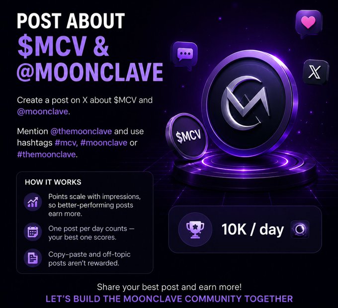 A promotional graphic titled 'POST ABOUT $MCV & @MOONCLAVE' explaining how to earn up to 10K/day by posting about the $MCV token on X (formerly Twitter), featuring a large purple coin illustration.