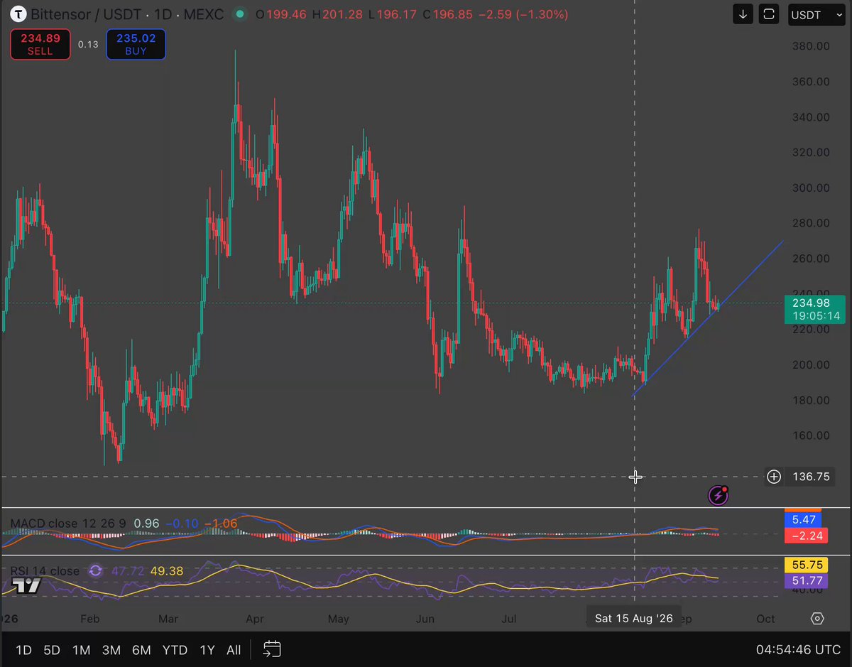 None