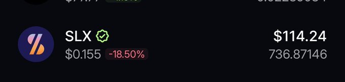 A cryptocurrency ticker showing SLX token at $114.24 with $0.155 (-18.50%) and 736.87146 volume.