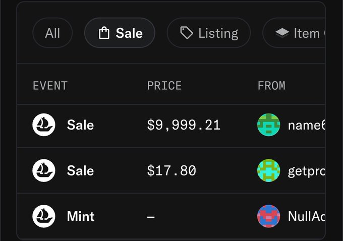 A transaction history panel displays a "Sale" event showing an item bought for $17.80 and sold for $9,999.21, along with a "Mint" event, illustrating the dramatic price flip from a single buy to a nearly 562x return.