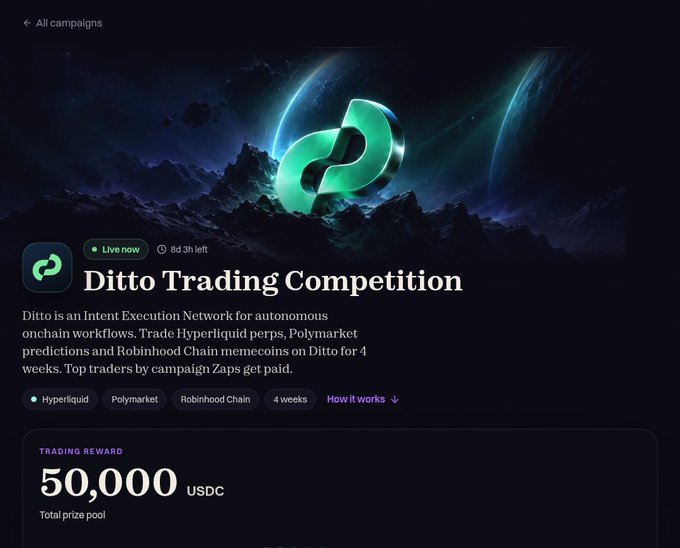 A dark promotional webpage for the “Ditto Trading Competition” lists Hyperliquid, Polymarket, Robinhood Chain, and a 4-week duration, with “TRADING REWARD 50,000 USDC” and “Total prize pool” visible.