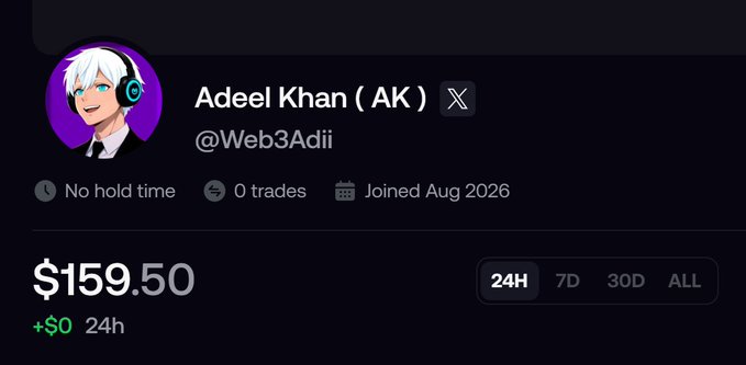 A profile interface for 'Adeel Khan (AK)' with the handle '@Web3Adii' shows a balance of $159.50 with no trades and a join date of August 2026.
