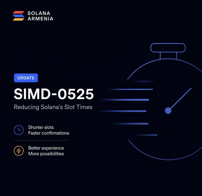 A Solana Armenia update graphic for SIMD-0525, titled 'Reducing Solana's Slot Times,' highlighting shorter slots, faster confirmations, and a better experience, illustrated with a stopwatch.