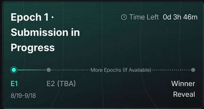 A dark teal progress screen showing 'Epoch 1 Submission in Progress' with a timeline indicating E1 (8/19-9/18), upcoming E2 (TBA), and a Winner Reveal, with 0d 3h 46m remaining.