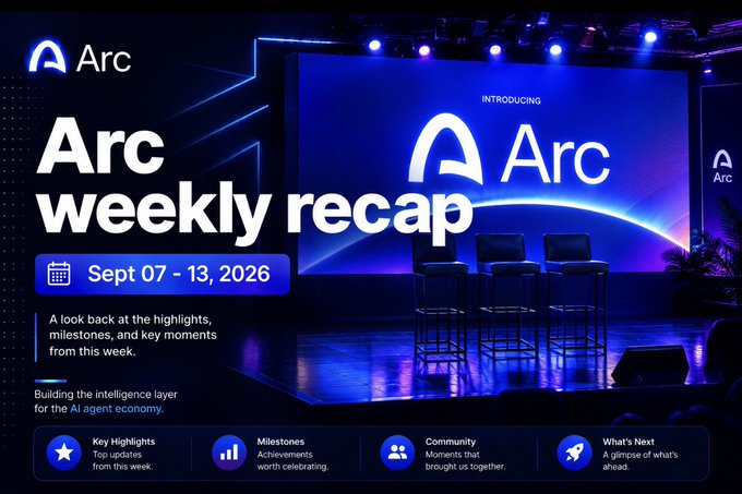 Promotional banner for 'Arc weekly recap' covering Sept 07-13, 2026, introducing Arc as the intelligence layer for the AI agent economy, with sections for Key Highlights, Milestones, Community, and What's Next.